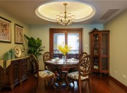 美觀舒適的歐式風(fēng)格四居室餐廳裝修效果圖 美觀舒適的歐式風(fēng)格四居室餐廳裝修效果圖